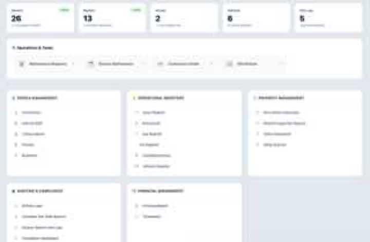 Product dashboard preview